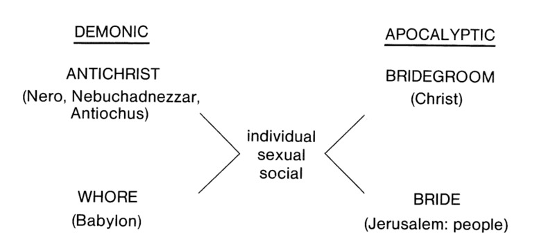 frye-program5-diagram.PNG