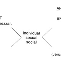 frye-program5-diagram.PNG